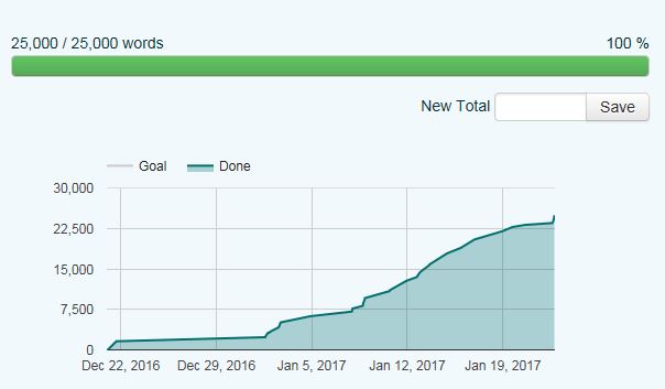 First 2017 Writing Goal